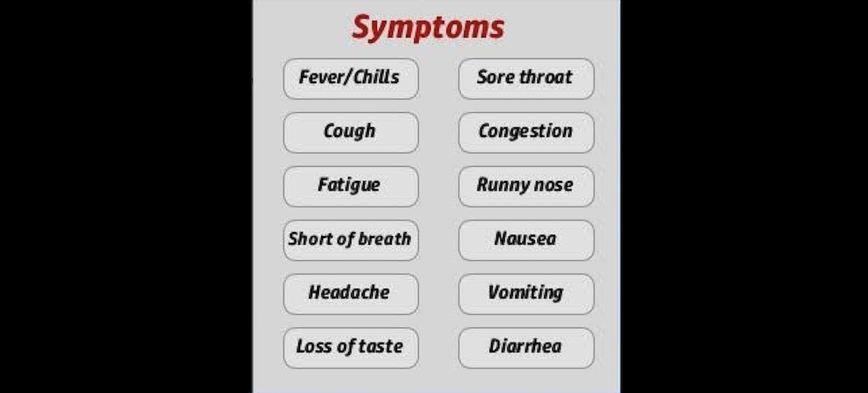 IMAGE OF SYMPTOMS